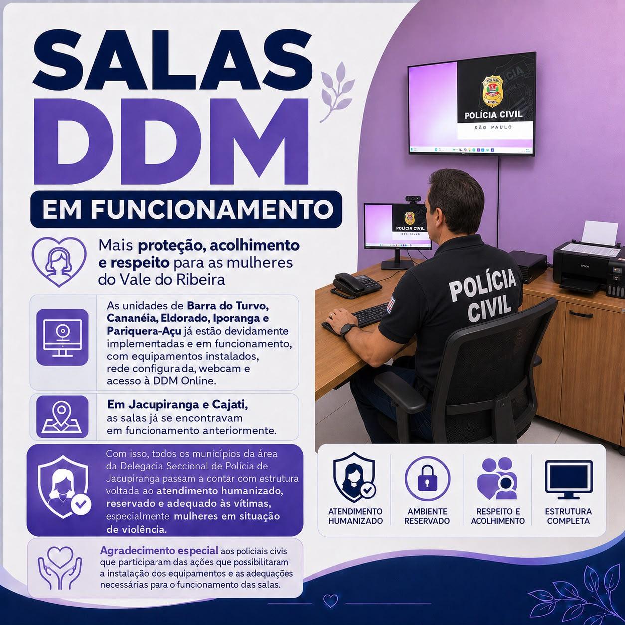 Polícia Civil amplia salas de atendimento a mulheres vítimas de violência no Vale do Ribeira